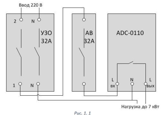 ADC-0110 схема подключения к сети