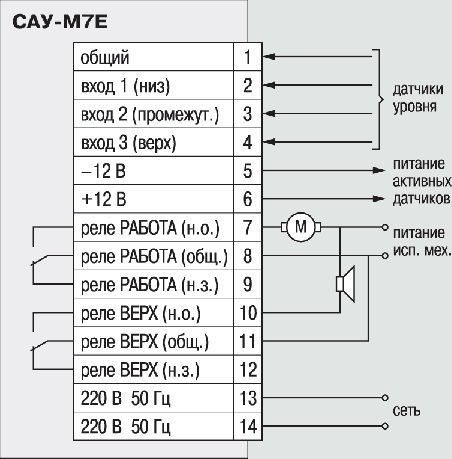 Cхема №1 подключения САУ-М7Е