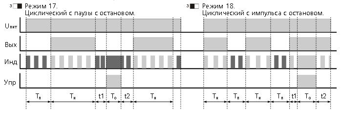 Временные диаграммы ВЛ-42